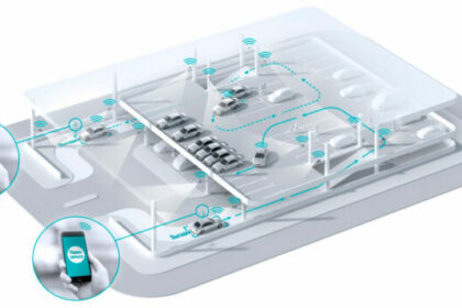 Bosch-парковочное-место